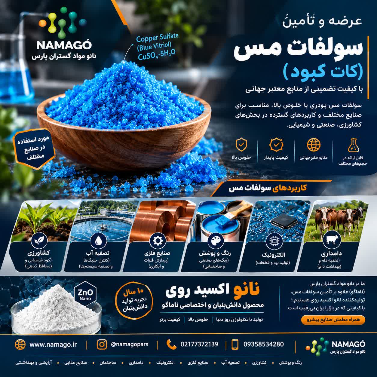 کات کبود1