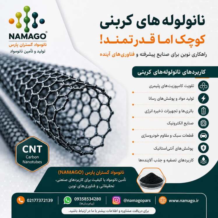 کاربرد نانولوله‌های کربنی در صنایع مختلف؛ از کامپوزیت تا الکترونیک