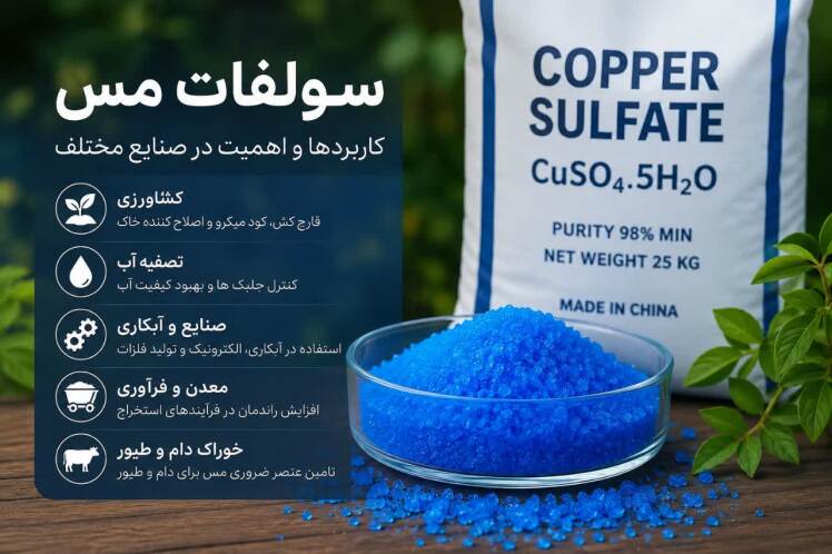 سولفات مس چیست؟ کاربردها، تولیدکنندگان جهانی و آینده بازار Copper Sulfate