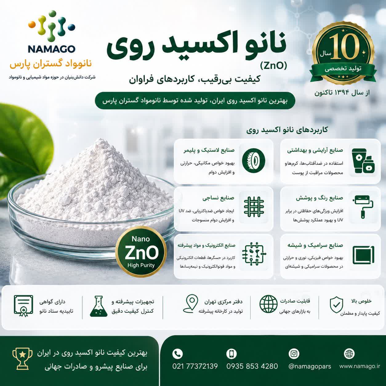 کاربرد نانو اکسید روی