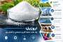 اروزیل چیست؟ کاربردهای پودر اروزیل در صنایع مختلف