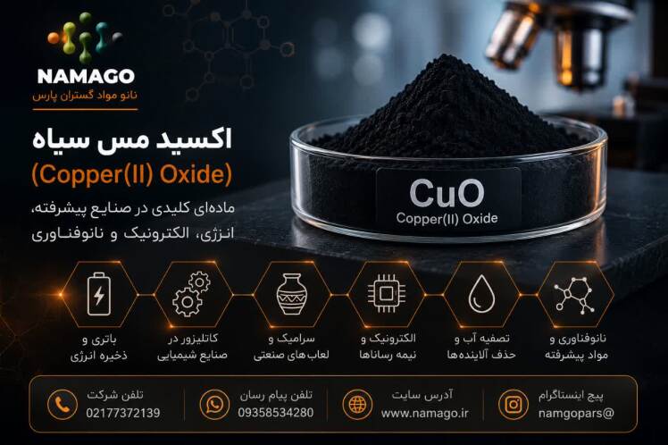 اکسید مس سیاه (Copper(II) Oxide) چیست؟ ۱۰ کاربرد مهم CuO در صنعت، انرژی و فناوری