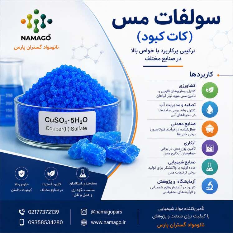 کاربردهای سولفات مس (کات کبود) در صنایع مختلف