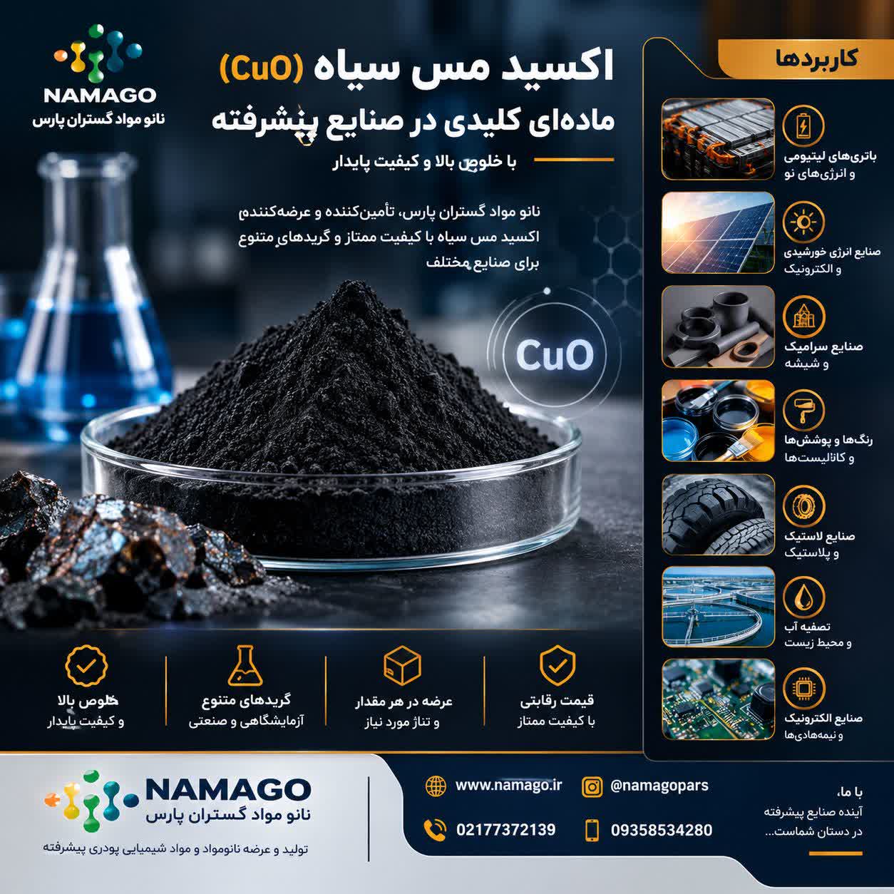 اکسید مس سیامس دو ظرفیتی)