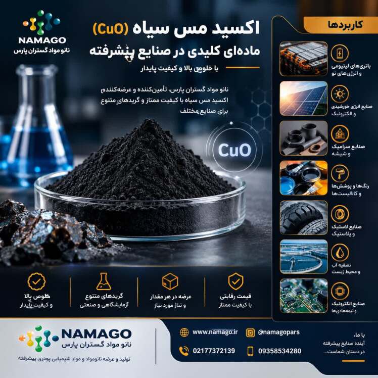 کاربردهای اکسید مس سیاه (CuO) در صنایع مختلف