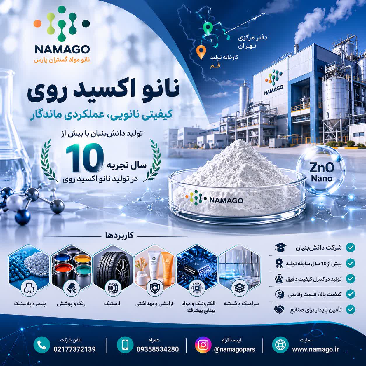 نانو اکسید روی|ناماگو