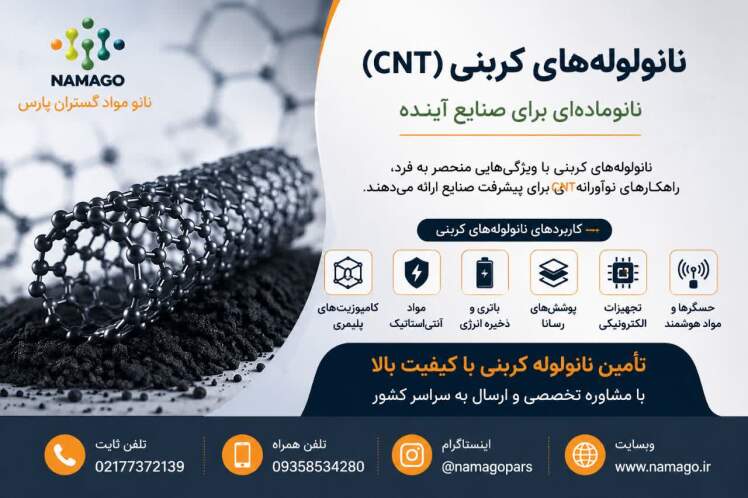 کاربرد نانولوله‌های کربنی در صنایع مختلف؛ فروش نانولوله کربنی