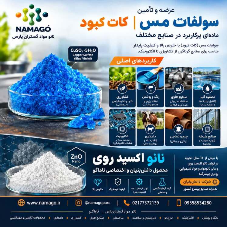 کاربردهای سولفات مس (کات کبود) در صنایع مختلف